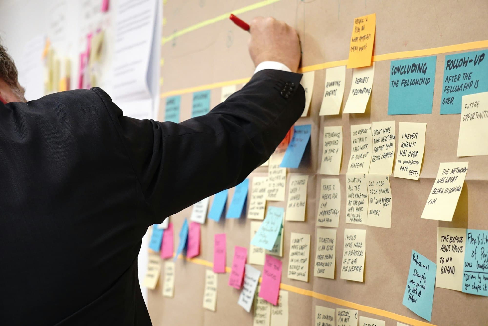 Le Business Model Canvas ne marche pas, et Osterwalder n'y répond pas